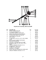 Preview for 27 page of Norton GC25E Owner'S Manual