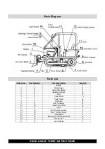 Preview for 44 page of Nortrac 40XTD Owner'S Manual