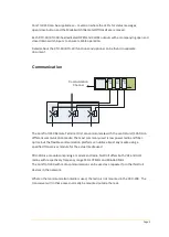 Preview for 5 page of Nortroll ComTroll 230 User Manual