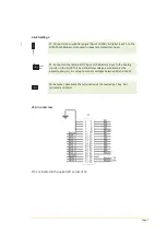 Preview for 7 page of Nortroll ComTroll 230 User Manual