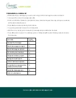 Preview for 4 page of Norvado SmartLink Quick Manual