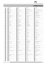 Preview for 17 page of nosstec 4135 Operating Instructions Manual