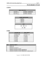 Preview for 31 page of Notifier INERTIA-2464/64 Technical/Programming Manual