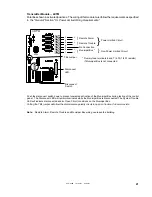 Preview for 21 page of Notifier SFP-400B Manual