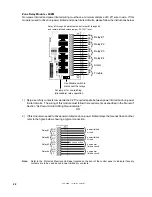 Preview for 22 page of Notifier SFP-400B Manual