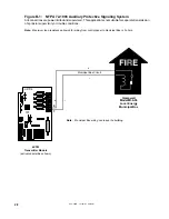 Preview for 28 page of Notifier SFP-400B Manual