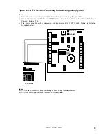 Preview for 33 page of Notifier SFP-400B Manual