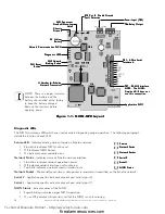 Preview for 10 page of Notifier UniNet 2000 Simplex 4010 NION Installation And Operation Manual