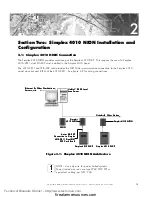 Preview for 15 page of Notifier UniNet 2000 Simplex 4010 NION Installation And Operation Manual