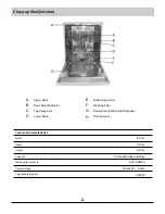 Preview for 3 page of Nouveau Kitchens DW101N User Manual