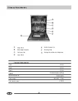 Preview for 3 page of Nouveau Kitchens HDW100SS User Manual