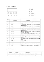 Preview for 4 page of NOUVOLED 4 100W TW Series User Manual