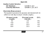 Preview for 71 page of NOVA BIOMEDICAL StatStrip Xpress-i Instructions For Use Manual