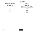 Preview for 72 page of NOVA BIOMEDICAL StatStrip Xpress-i Instructions For Use Manual