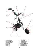 Preview for 4 page of Nova Caddy P1D3 User Manual