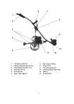 Preview for 4 page of Nova Caddy S1R-Digital User Manual