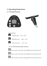 Preview for 8 page of Nova Caddy S1R-Digital User Manual