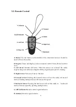 Preview for 10 page of Nova Caddy S1R-Digital User Manual