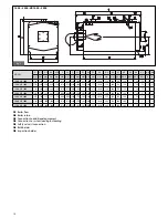 Preview for 10 page of Nova Florida Taurus Dual 100 Installation, Use And Maintenance Manual