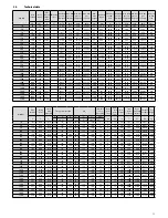 Preview for 11 page of Nova Florida Taurus Dual 100 Installation, Use And Maintenance Manual