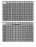 Preview for 12 page of Nova Florida Taurus Dual 100 Installation, Use And Maintenance Manual