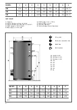 Preview for 4 page of Nova Florida WHPN BA Installation, Use And Maintenance Manual