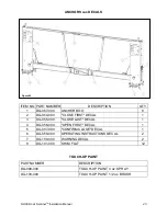 Preview for 23 page of Nova Dock Sentinel DG-048-000 Installation Manual