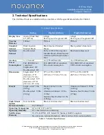 Preview for 8 page of NOVANEX Inova OnTime Installation And User Manual