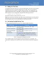 Preview for 32 page of NOVANEX Inova OnTime Installation And User Manual