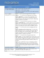 Preview for 41 page of NOVANEX Inova OnTime Installation And User Manual