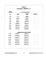 Preview for 11 page of Novatech 2910A Instruction Manual