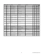 Preview for 22 page of Novatel GSM2448UG001 User Manual