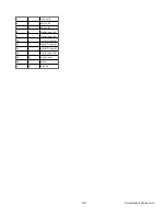 Preview for 46 page of Novatel GSM2448UG001 User Manual