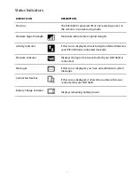 Preview for 10 page of Novatel MiFi 6630 Getting Started