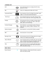 Preview for 11 page of Novatel MiFi 6630 Getting Started