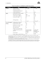 Preview for 14 page of Novatel MiLLennium OM-20000040 User Manual