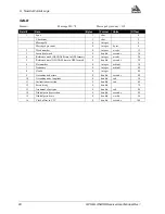 Preview for 90 page of Novatel MiLLennium OM-20000040 User Manual