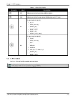 Preview for 22 page of Novatel NEXAGON CPT7 User Manual