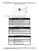 Preview for 23 page of Novatel NEXAGON CPT7 User Manual