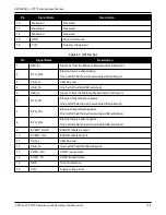 Preview for 178 page of Novatel NEXAGON CPT7 User Manual