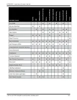 Preview for 192 page of Novatel NEXAGON CPT7 User Manual