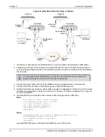 Preview for 82 page of Novatel OEM6 User Manual