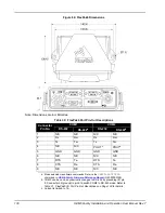 Preview for 138 page of Novatel OEM6 User Manual