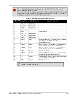 Preview for 139 page of Novatel OEM6 User Manual