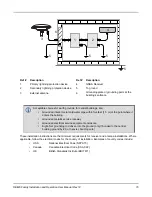 Preview for 16 page of Novatel OEM615 Installation And Operation Manual