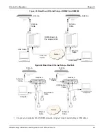 Preview for 94 page of Novatel OEM615 Installation And Operation Manual