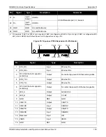 Preview for 155 page of Novatel OEM615 Installation And Operation Manual