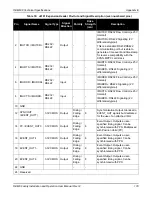 Preview for 178 page of Novatel OEM615 Installation And Operation Manual