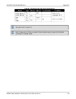 Preview for 193 page of Novatel OEM615 Installation And Operation Manual