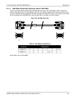 Preview for 201 page of Novatel OEM615 Installation And Operation Manual